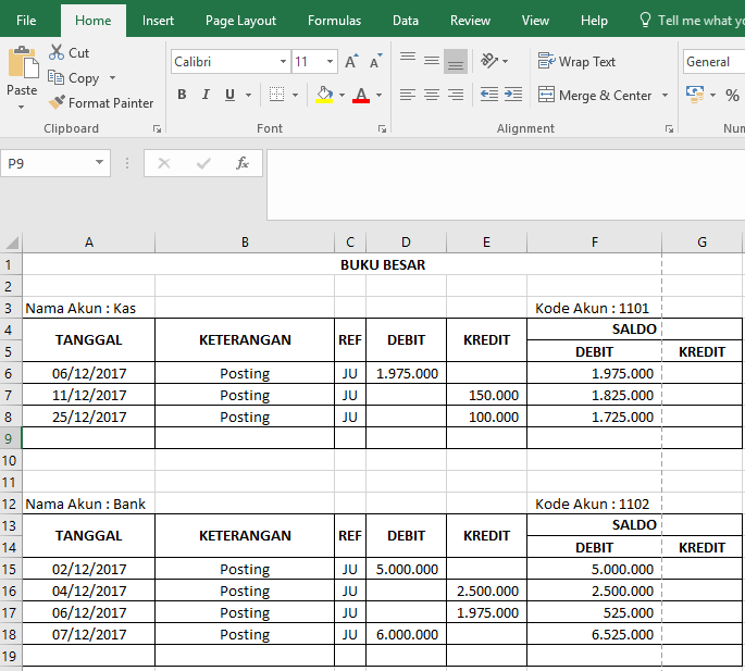 4 Template Ms Excel Yang Banyak Di Gunakan Untuk Pembukuan Umkm